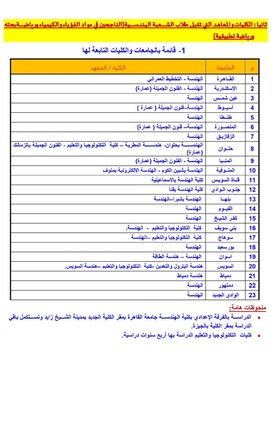 تنسيق المرحلة الأولى 2026