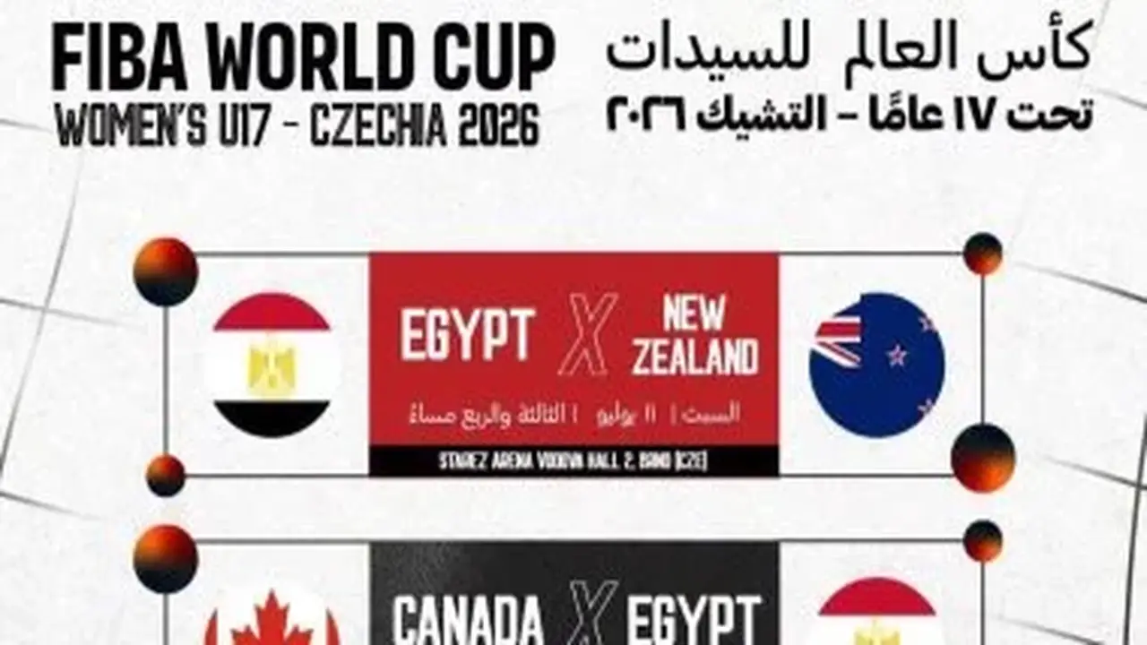 جدول مباريات منتخب مصر لكرة السلة في كأس العالم تحت 17 عامًا بالتشيك