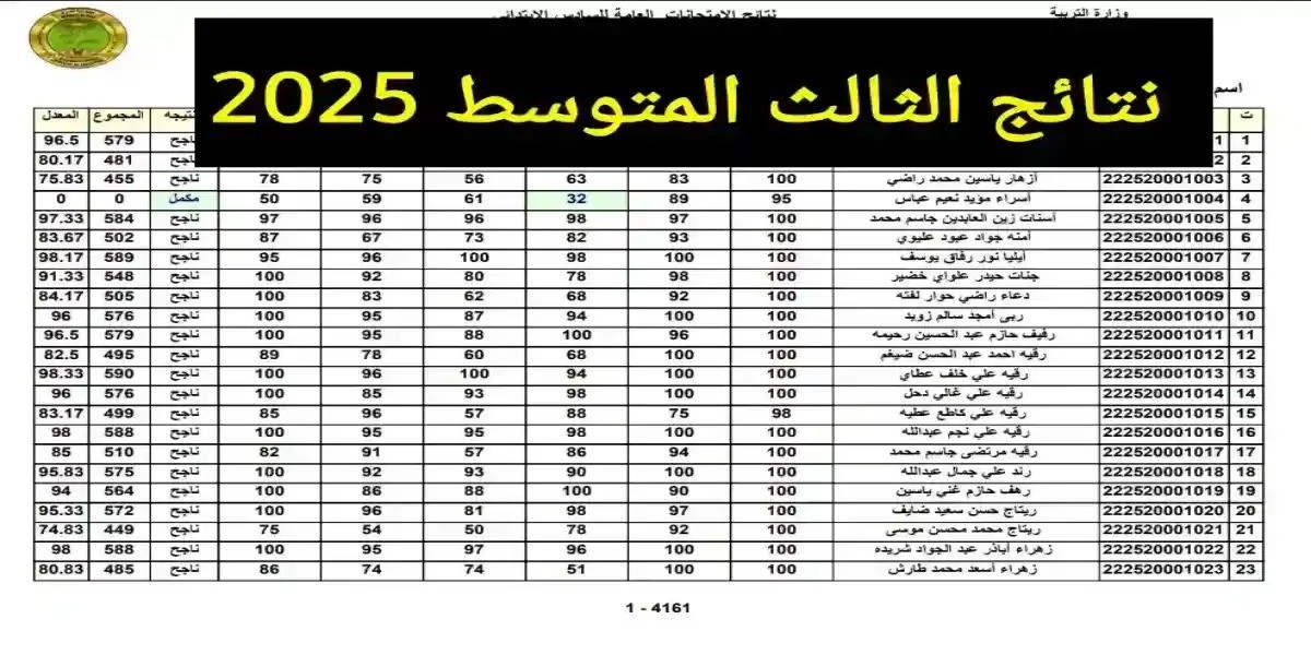 نتائج الثالث متوسط 2026: موعد الإعلان والآلية عبر موقع نجاح ونتائجنا