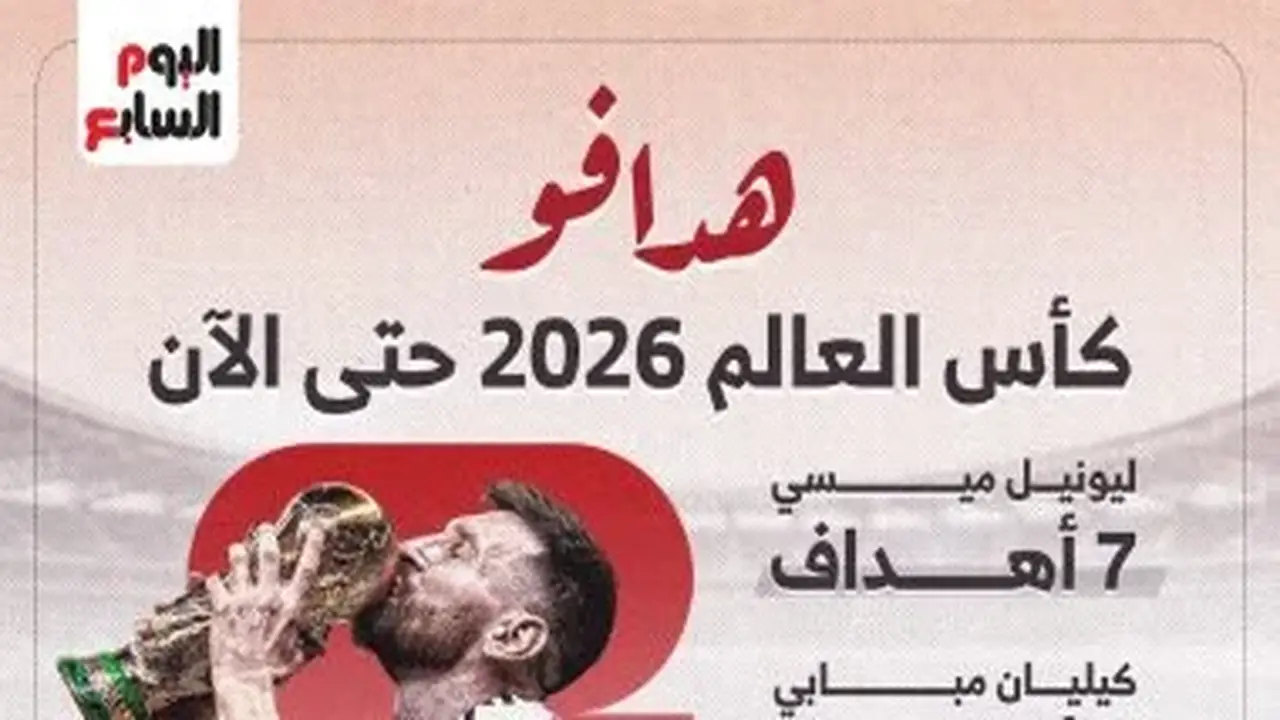 تسارع المنافسة على لقب هداف كأس العالم 2026 قبل مواجهة مصر والأرجنتين