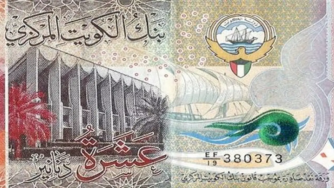 استقرار سعر الدينار الكويتي مقابل الجنيه المصري اليوم الجمعة
