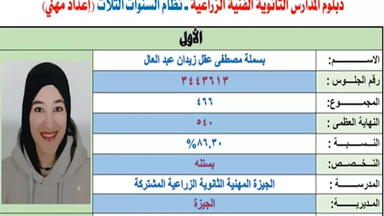 بسملة مصطفى تتصدر دبلوم الزراعة بالجيزة: حلمي الالتحاق بكلية الزراعة في جامعة القاهرة