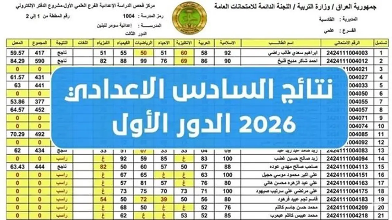 نتائج السادس الإعدادي 2026 الدور الأول: تفاصيل وآلية الاستعلام بالاسم والرقم الامتحاني