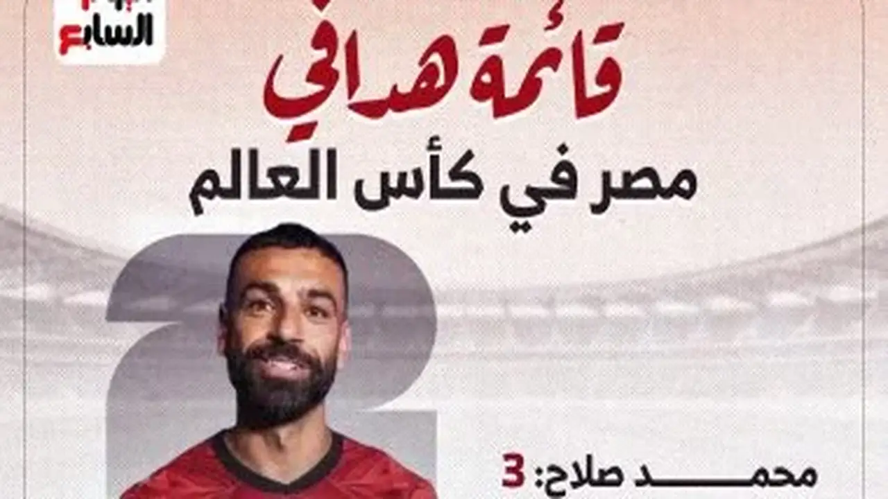 هدافي منتخب مصر في كأس العالم قبل مواجهة الأرجنتين: إنفوجراف