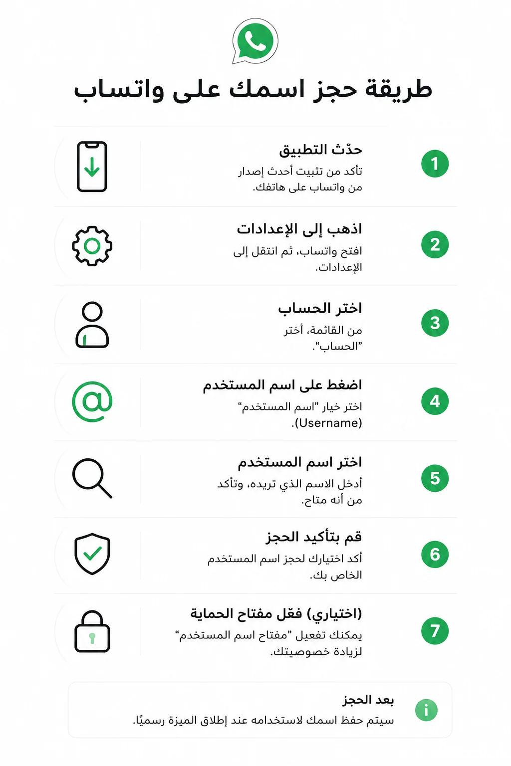 واتساب