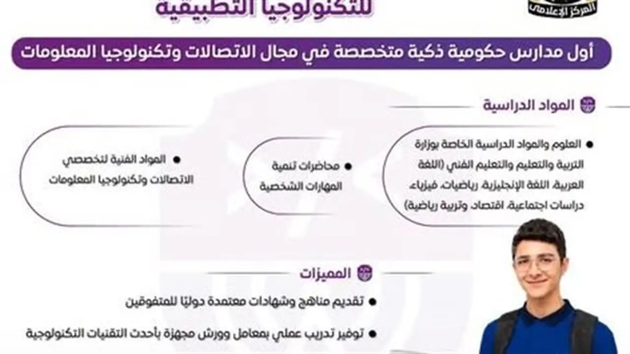 مجلس الوزراء: إطلاق مدارس WE كأول مدارس حكومية ذكية في الاتصالات وتكنولوجيا المعلومات