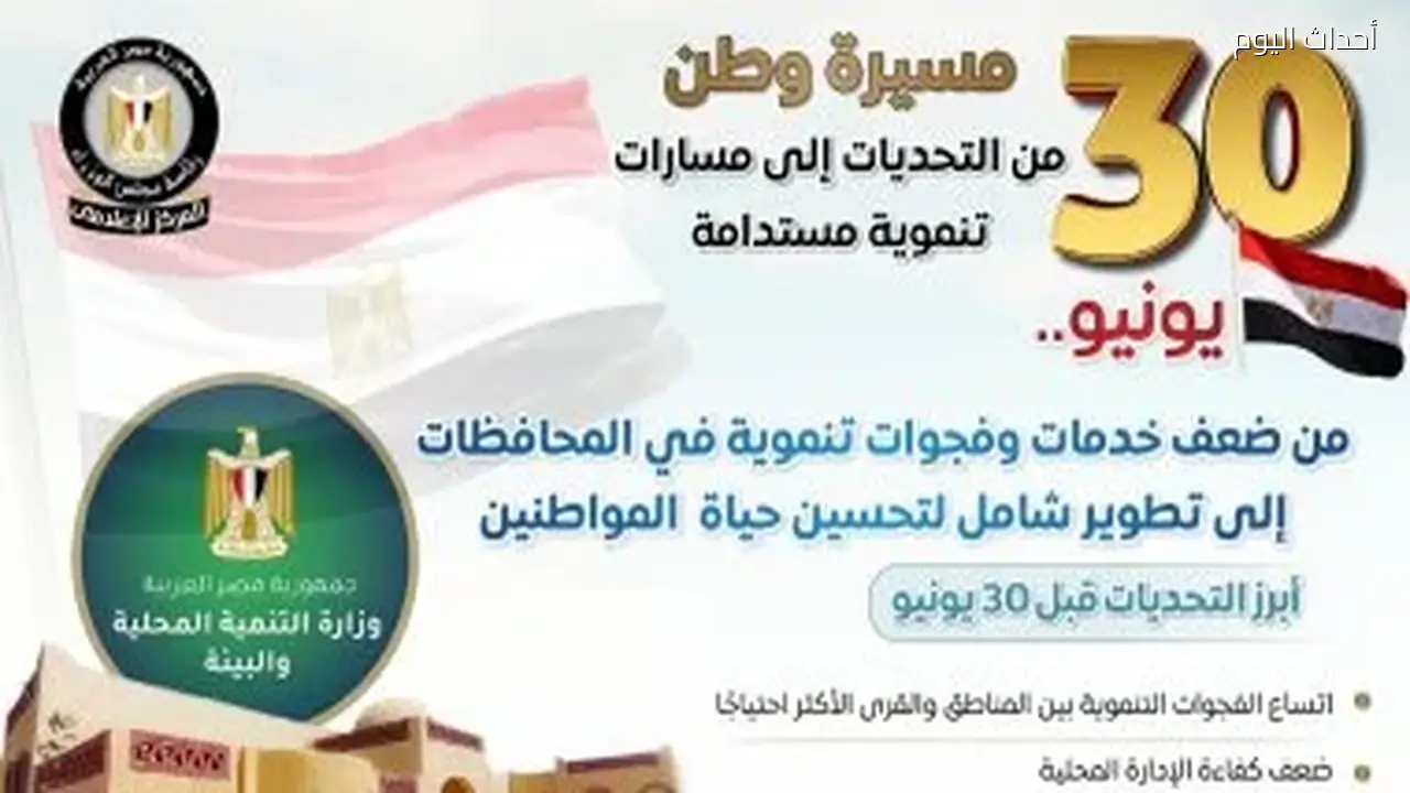 تطورات قطاع التنمية المحلية في مصر قبل وبعد 30 يونيو
