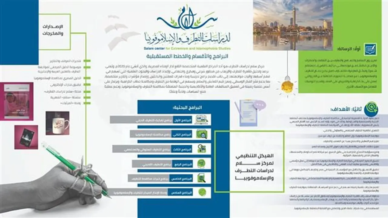 مركز سلام لدراسات التطرف: الذراع البحثي لدار الإفتاء لمواجهة التطرف والإسلاموفوبيا
