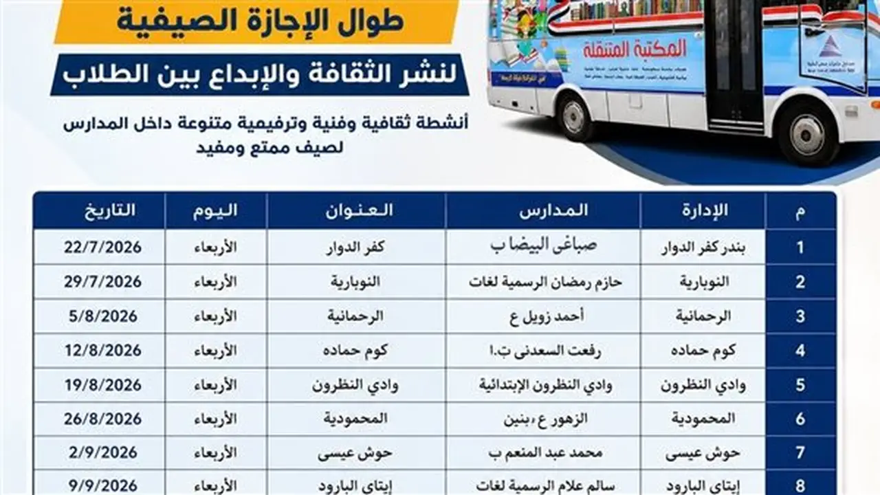 إطلاق خطة عمل المكتبة المتنقلة داخل المدارس في البحيرة