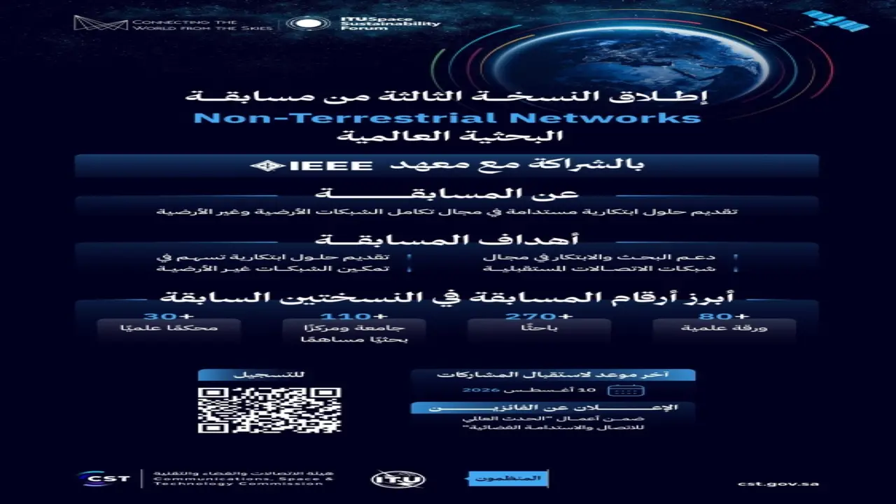 إطلاق النسخة الثالثة من مسابقة الشبكات غير الأرضية البحثية العالمية من قبل هيئة الاتصالات