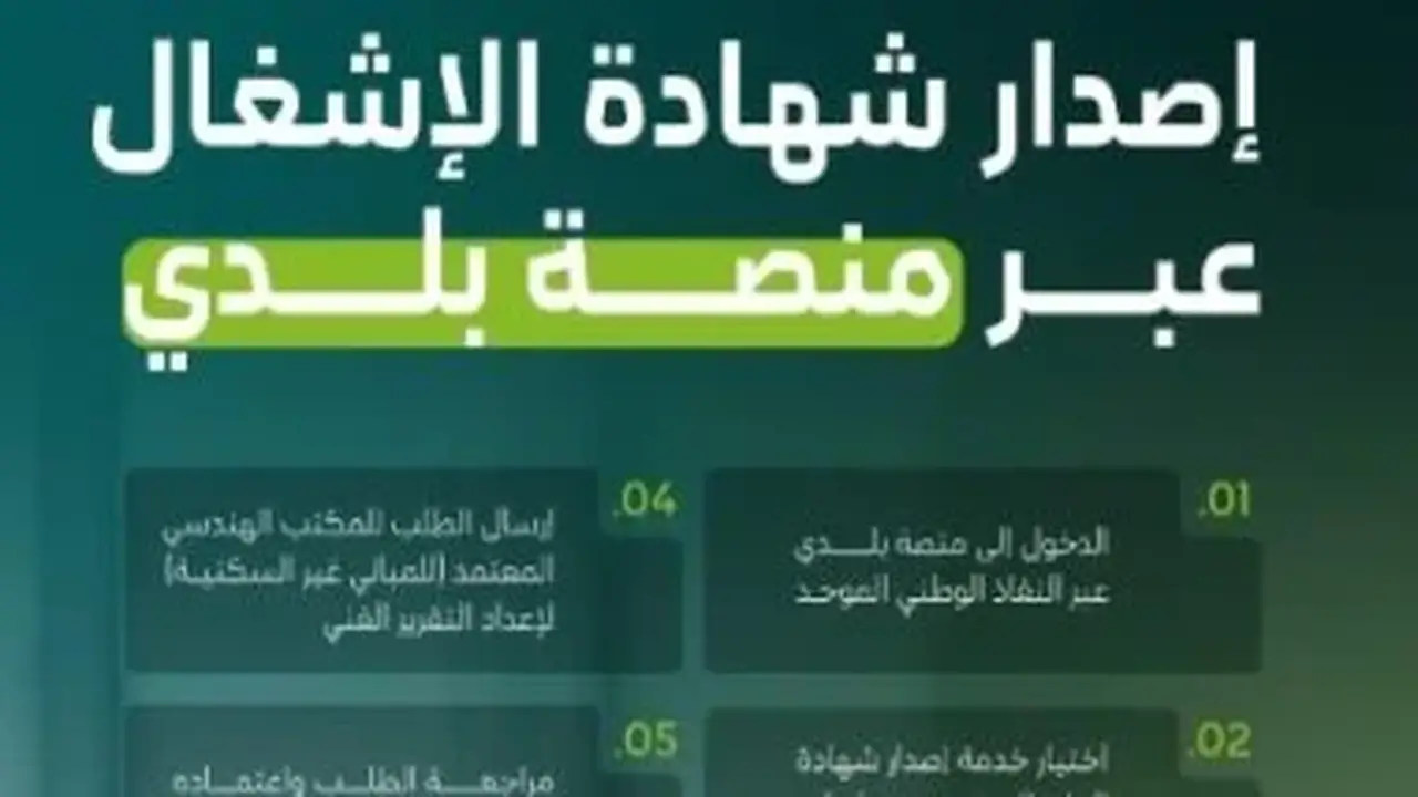 وزارة البلديات السعودية: منصة “بلدي” تتيح إصدار شهادة الإشغال للمباني إلكترونيًا