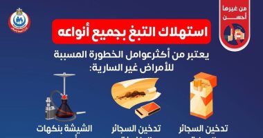 وزارة الصحة تطلق حملة توعوية عاجلة للمدخنين.. تفاصيل هامة