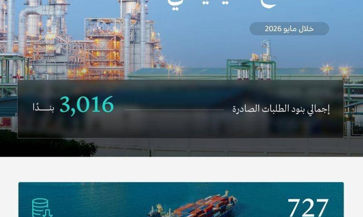 وزارة الصناعة تعالج 763 طلبًا لخدمة الفسح الكيميائي في مايو 2026