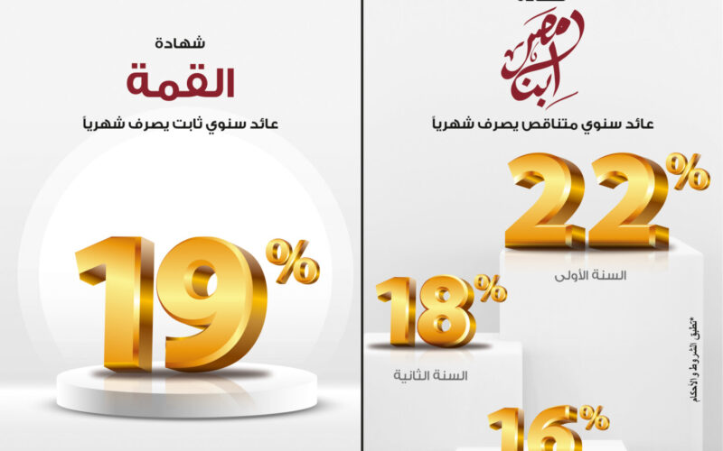 إغتنم الفرصة.. شهادات البنوك 2024 بعائد مرتفع يصل إلى 27%