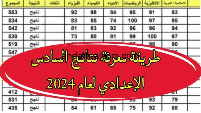 رابط نتائج السادس الاعدادي الدور الثالث 2024 لطلاب الشعبة العلمية والأدبية في جميع المحافظات