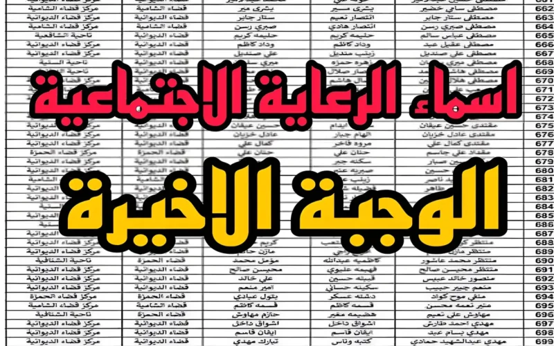 تحميل pdf اسماء الرعاية الاجتماعية الوجبة الأخيرة عبر منصة مظلتي