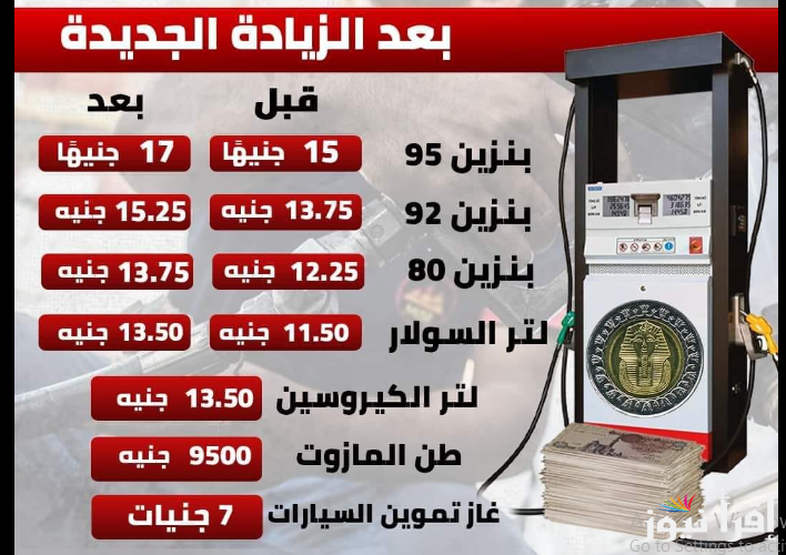 الحق شوف هتفول بكام أسعار البنزين اليوم الاحد 2024/12/8 داخل المحطات وفقا للجنة التسعير