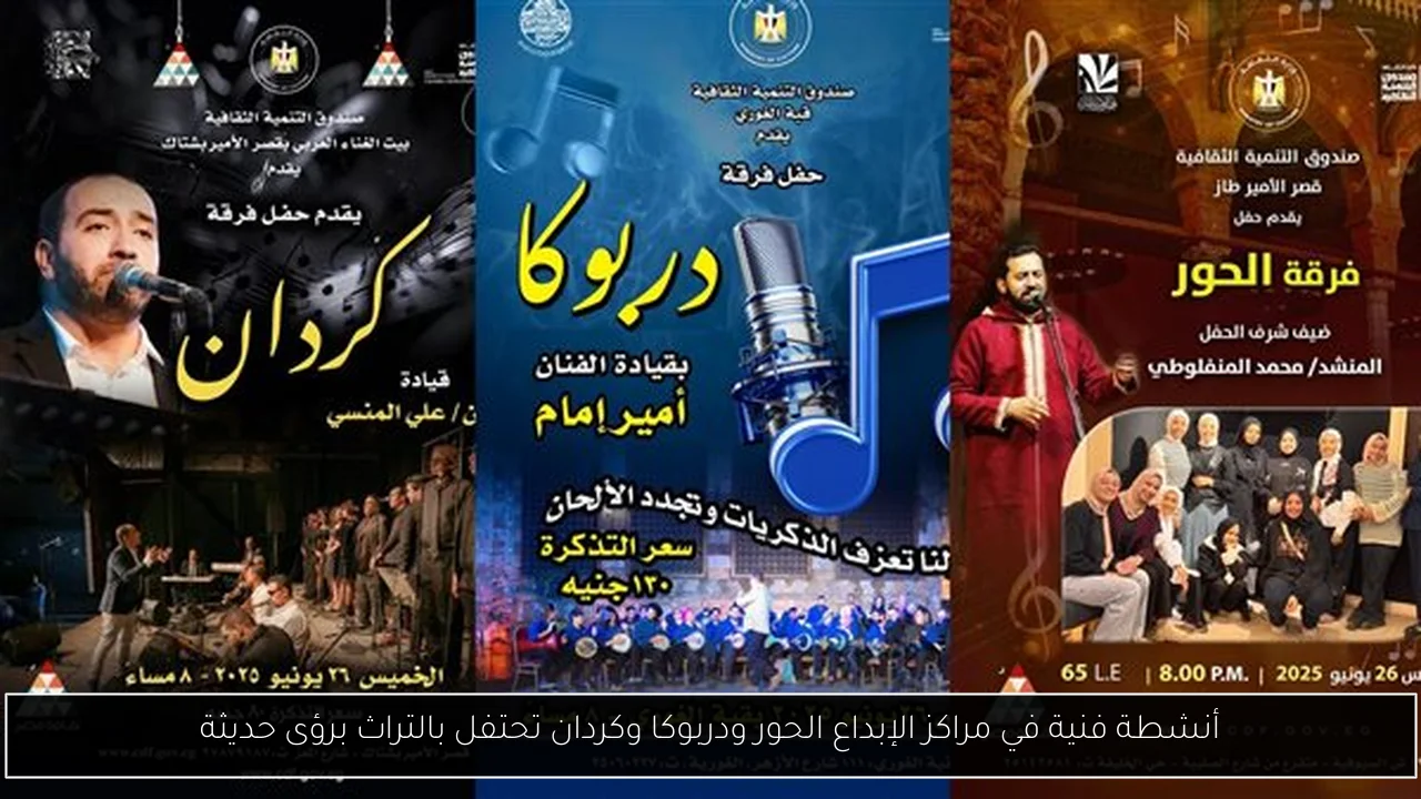 أنشطة فنية في مراكز الإبداع الحور ودربوكا وكردان تحتفل بالتراث برؤى حديثة