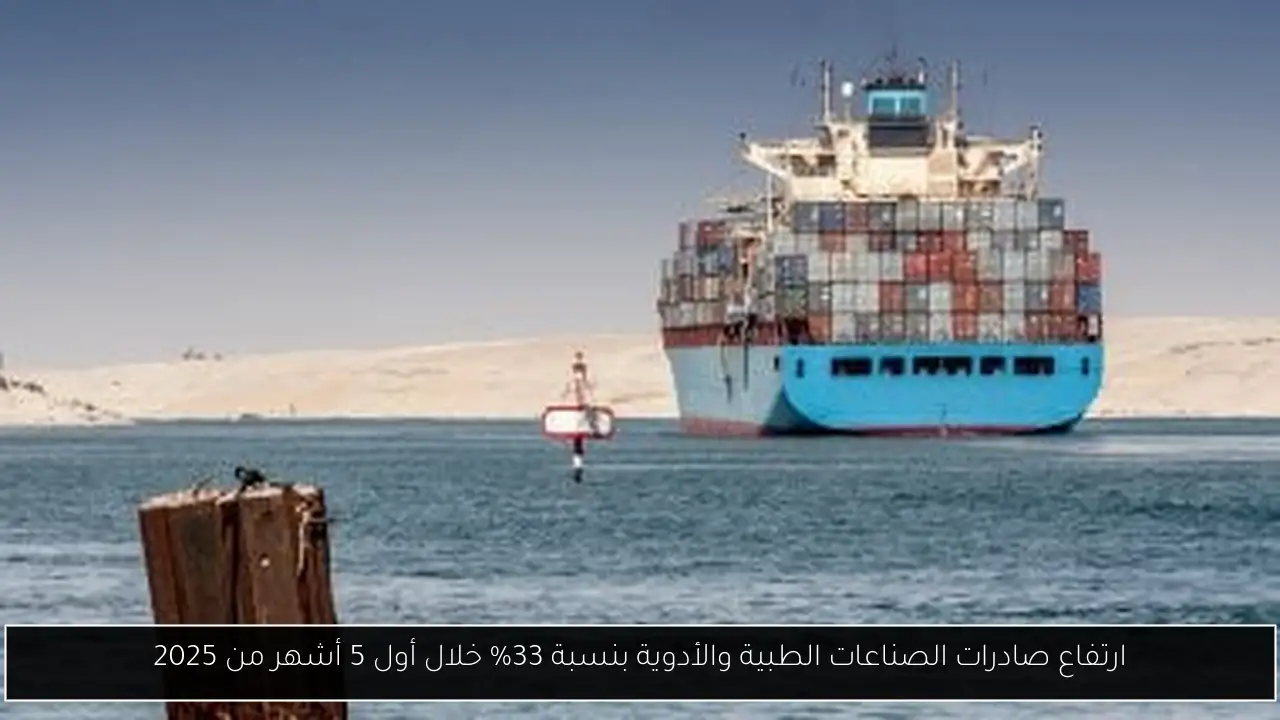 ارتفاع صادرات الصناعات الطبية والأدوية بنسبة 33% خلال أول 5 أشهر من 2025