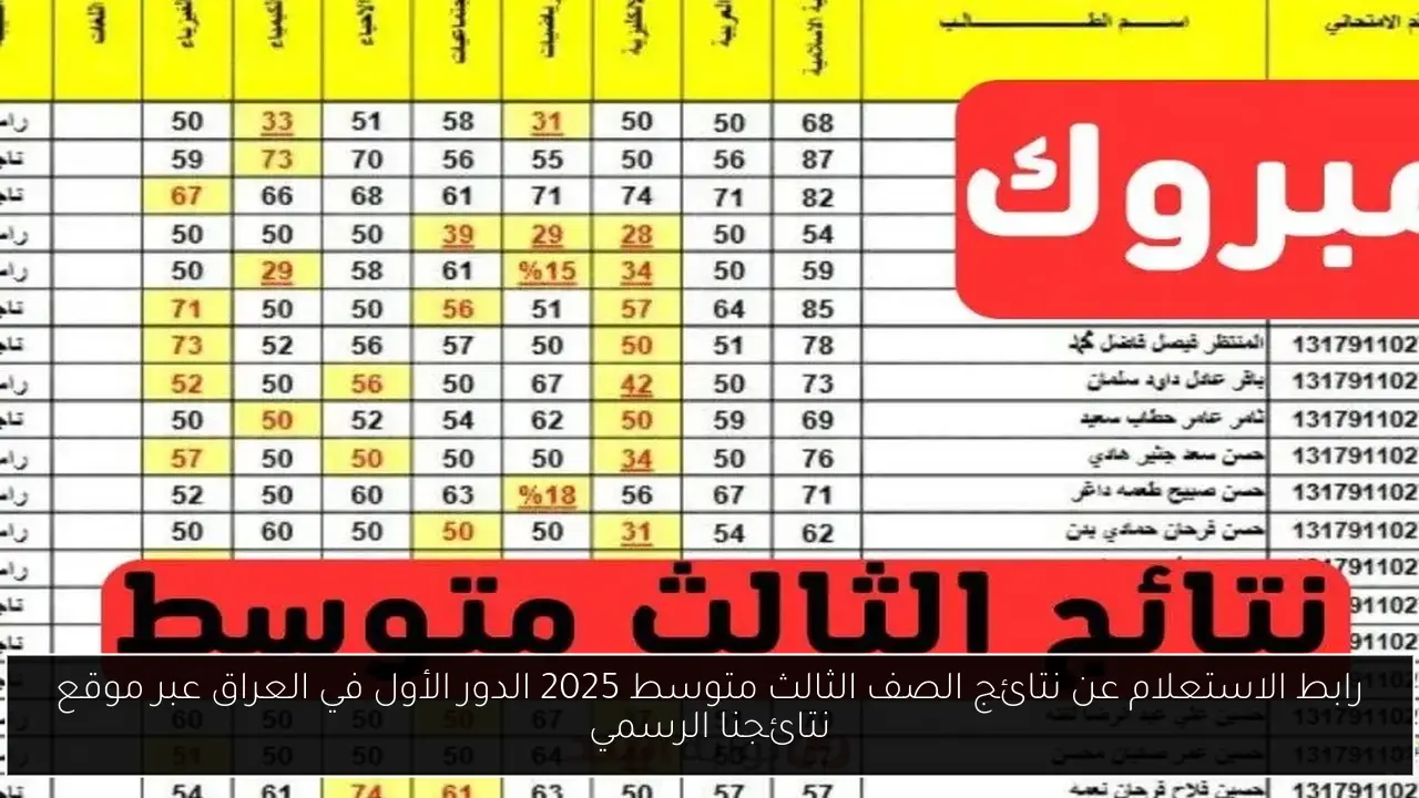 رابط الاستعلام عن نتائج الصف الثالث متوسط 2025 الدور الأول في العراق عبر موقع نتائجنا الرسمي