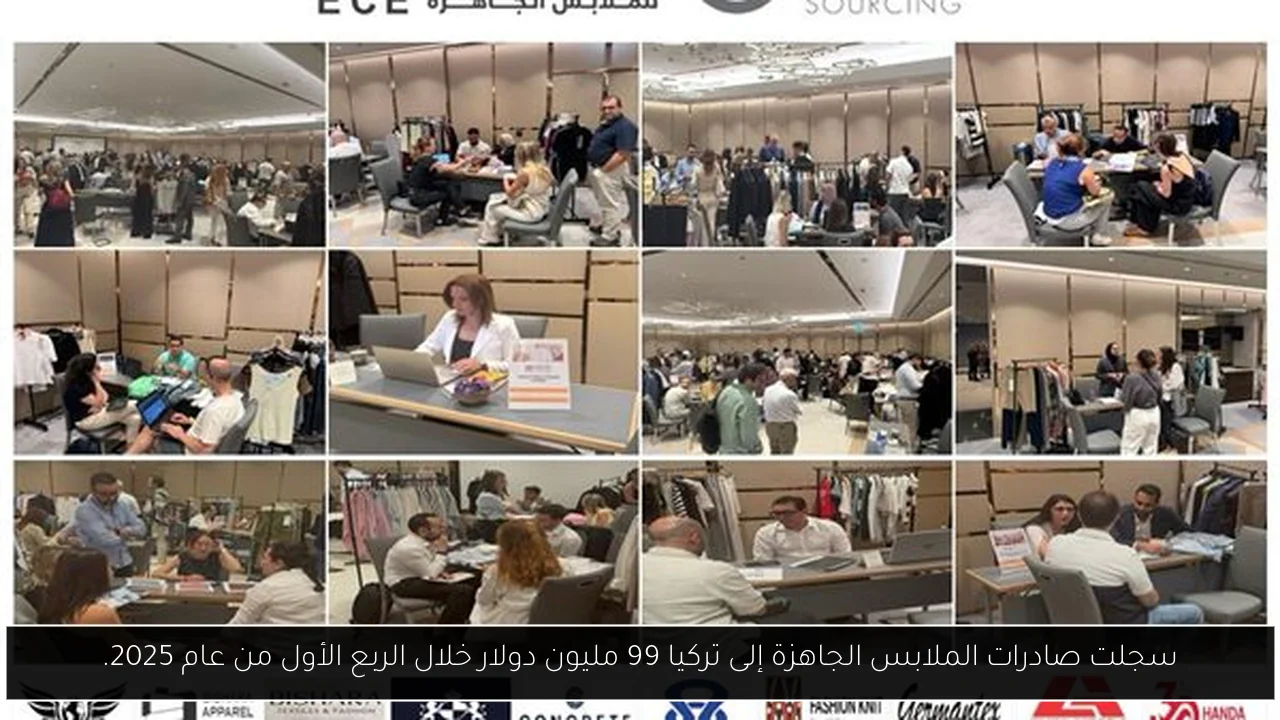 سجلت صادرات الملابس الجاهزة إلى تركيا 99 مليون دولار خلال الربع الأول من عام 2025.