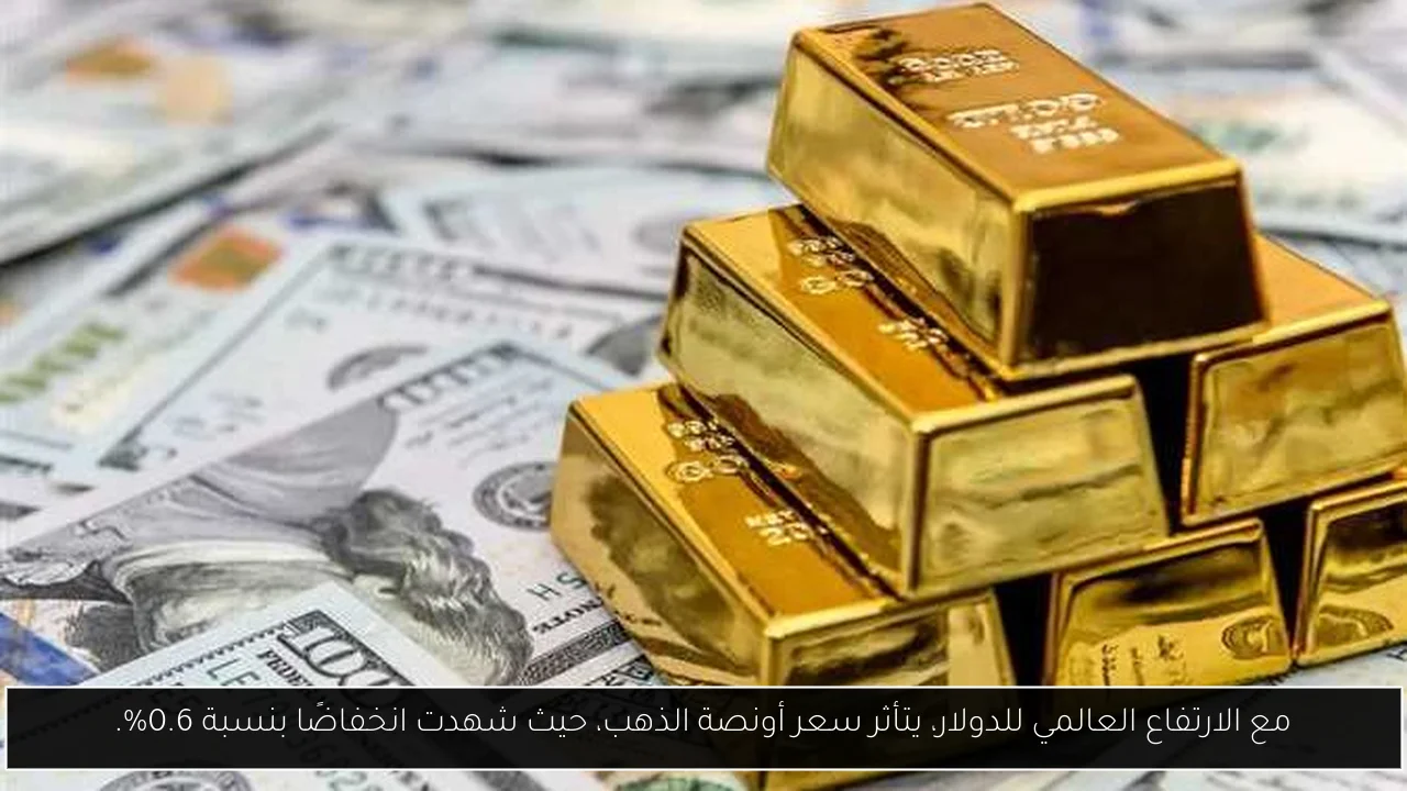 مع الارتفاع العالمي للدولار، يتأثر سعر أونصة الذهب، حيث شهدت انخفاضًا بنسبة 0.6%.