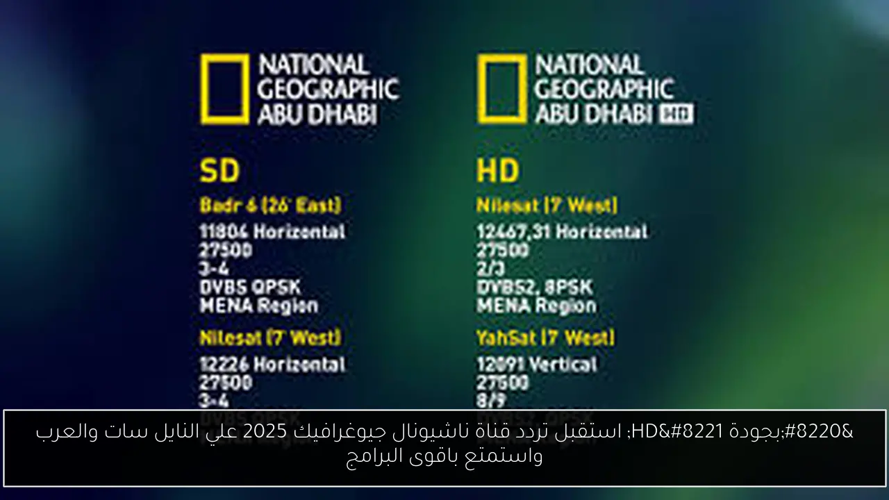 “بجودة HD” استقبل تردد قناة ناشيونال جيوغرافيك 2025 علي النايل سات والعرب واستمتع باقوى البرامج