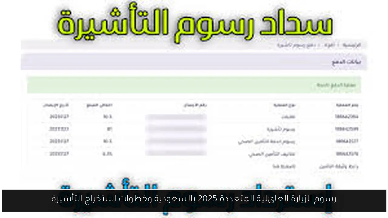 رسوم الزيارة العائلية المتعددة 2025 بالسعودية وخطوات استخراج التأشيرة