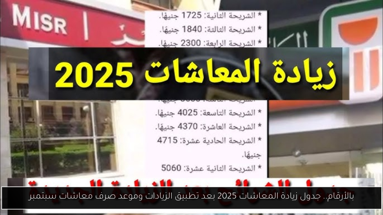 بالأرقام.. جدول زيادة المعاشات 2025 بعد تطبيق الزيادات وموعد صرف معاشات سبتمبر